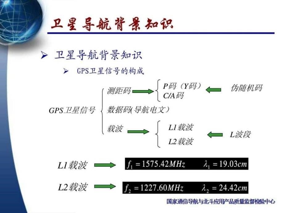 高动态接收机信息与通信工程科技专业资料课件_第5页