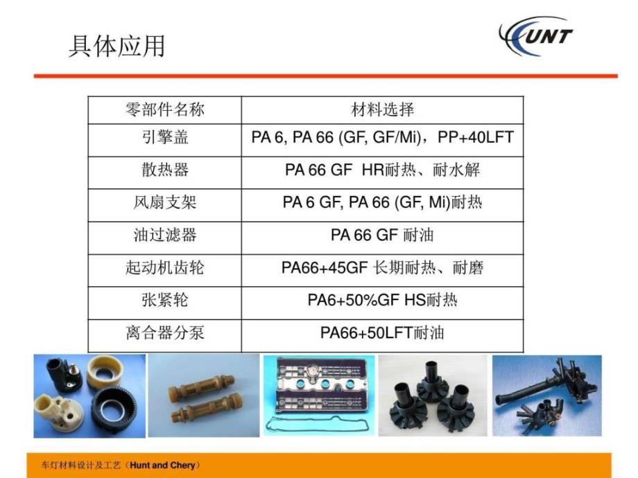 汉特材料在汽车内外饰件上的应用课件_第4页