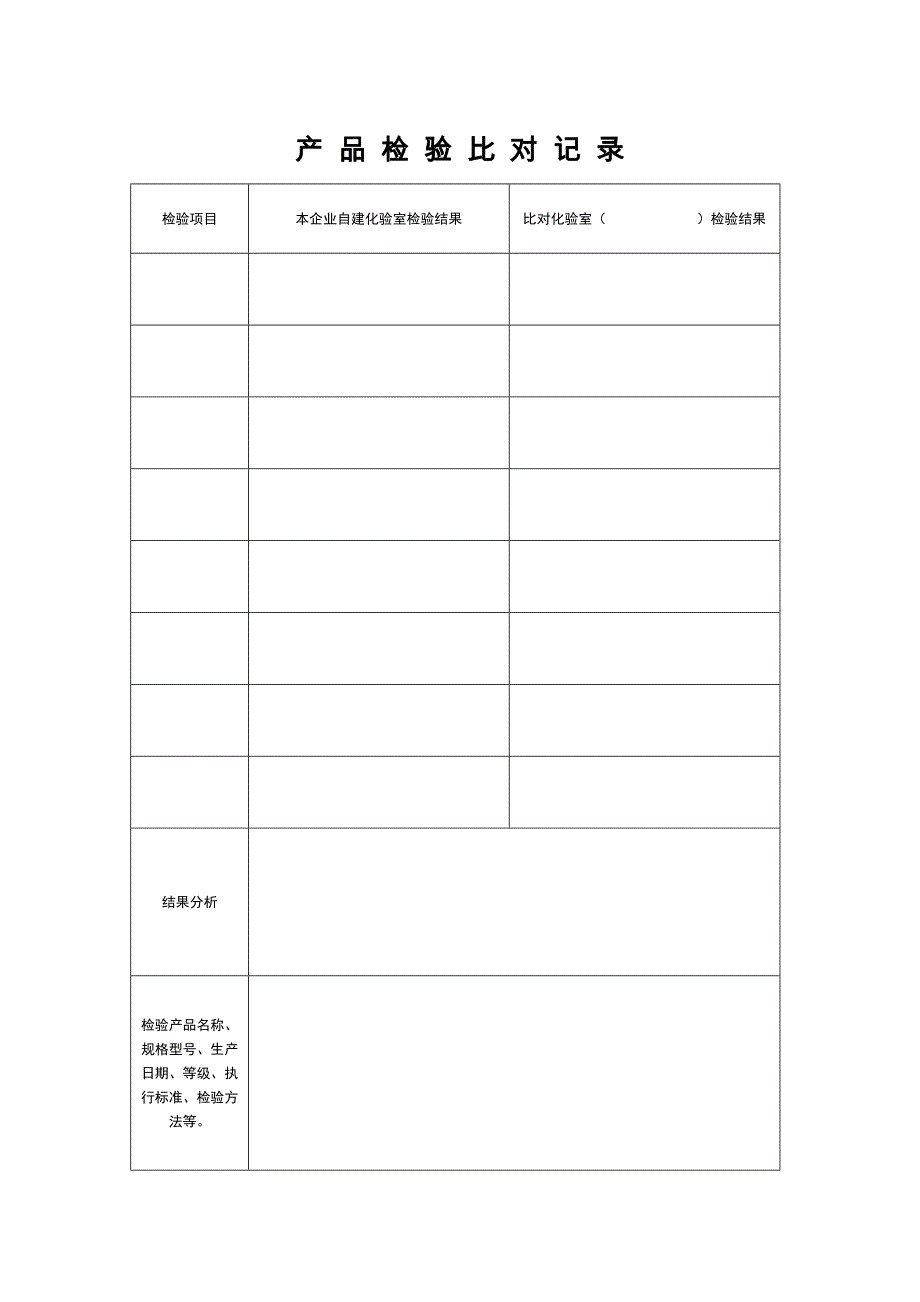 产品检验比对记录_第1页