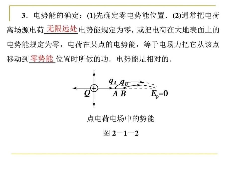 电场力做功与电势能课件（鲁科版选修31）（1）_第5页