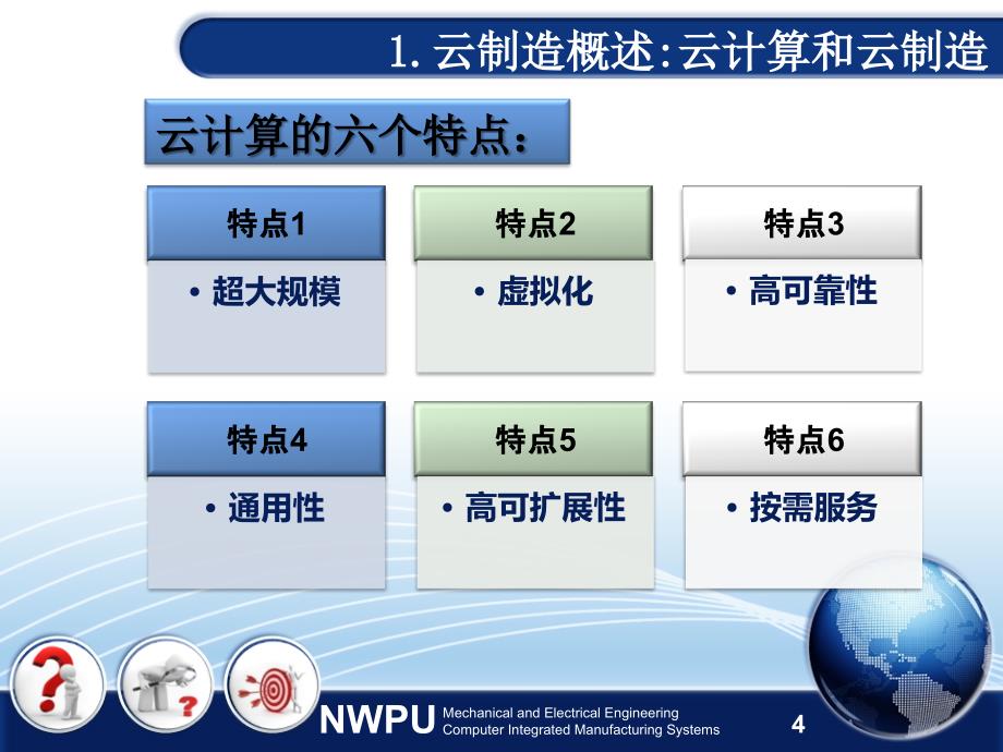 云制造系统研究报告_第4页