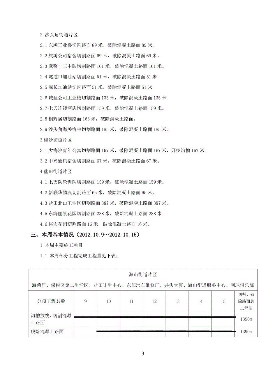 施工周报范本_第3页