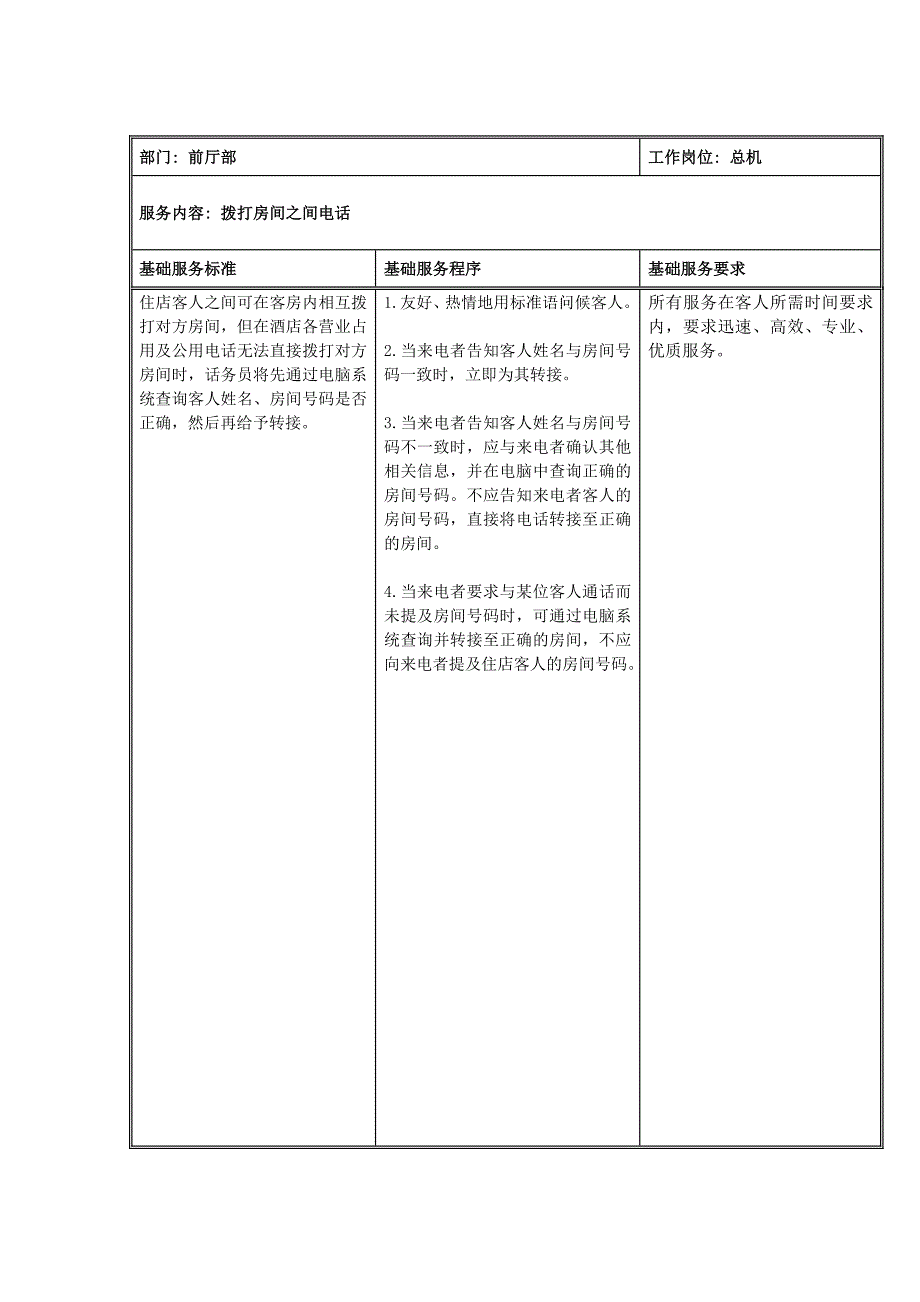 新总机最低服务标准_第4页