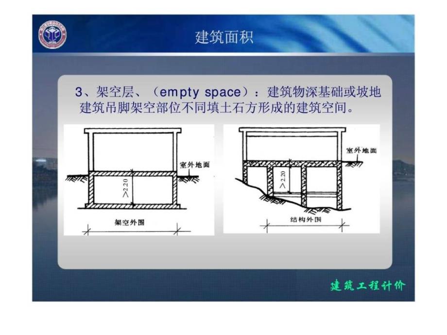 建筑工程计价基础知识模块建筑面积课件_第3页