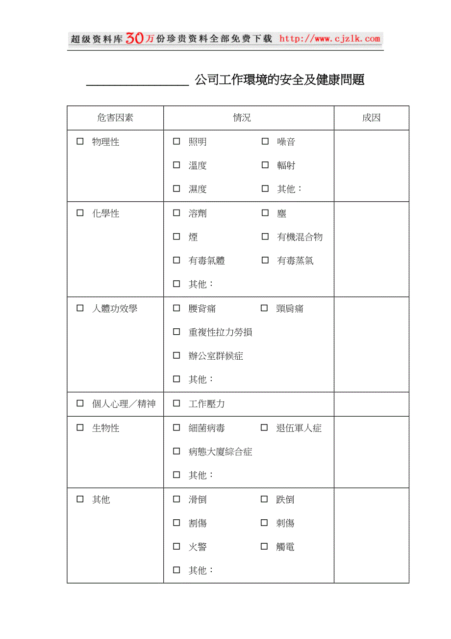 公司工作環境的安全及健康問題_第1页