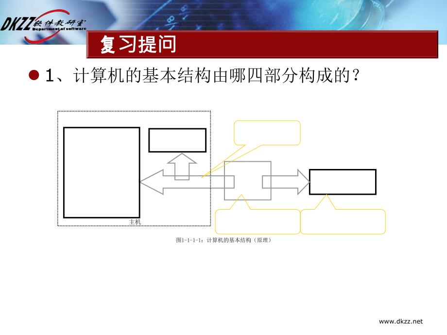 新电子教案-计算机组装与维修-于鸿弋-第03讲-总线系统及其接口_第4页