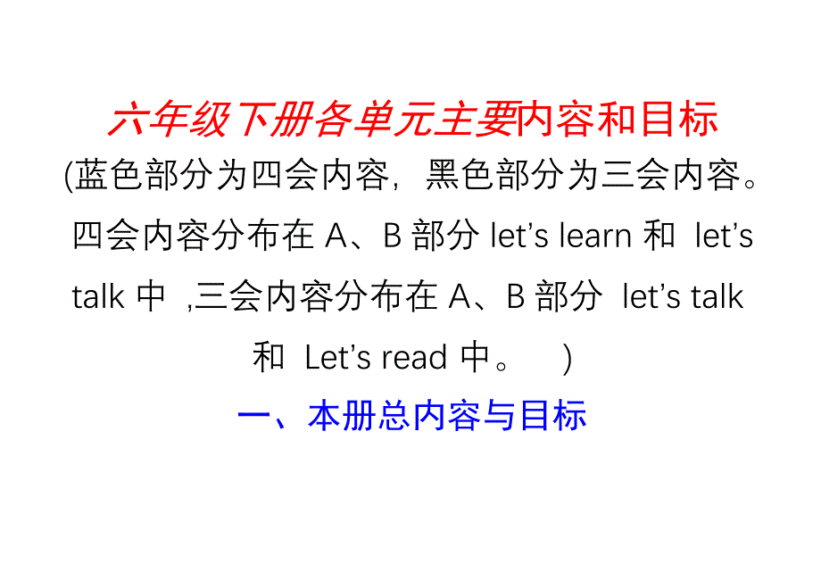 六年级下册各单元四会和三会词句.asd_第1页