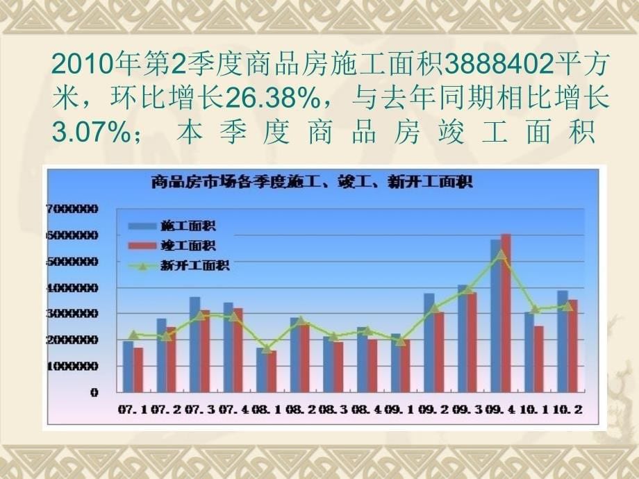 朱雀路项目提案_第5页