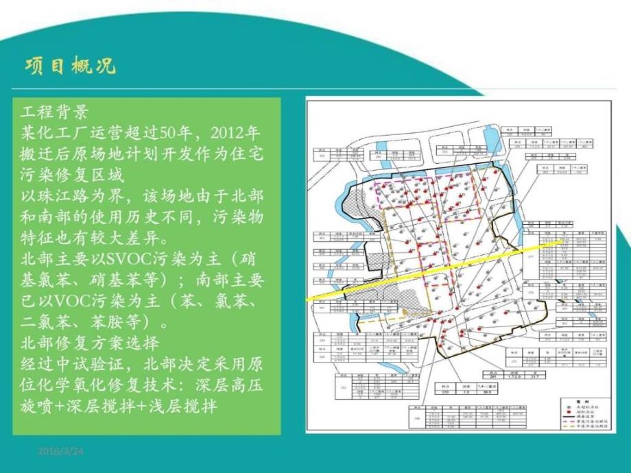 某化工厂修复实例及技术经济分析课件_第4页