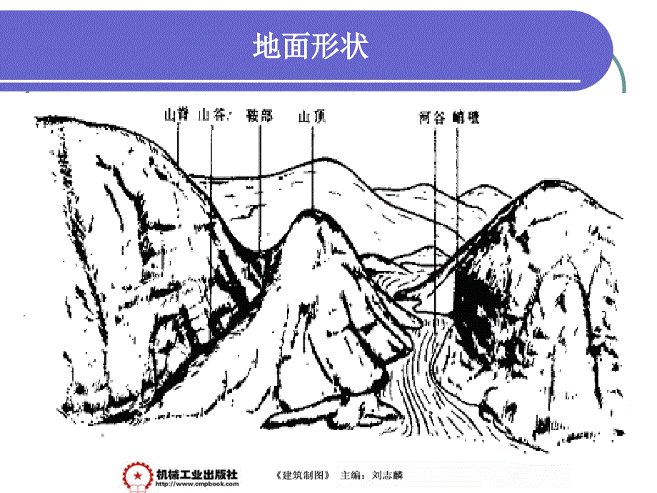 建筑制图课件_第4页