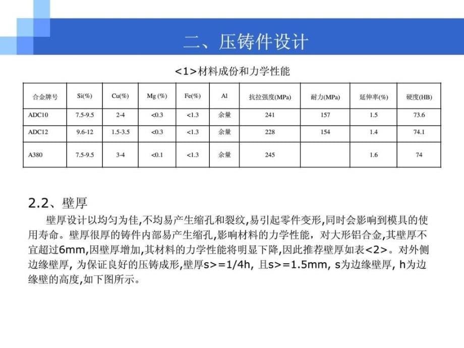 家电产品结构设计结构工程师必备课件_第5页