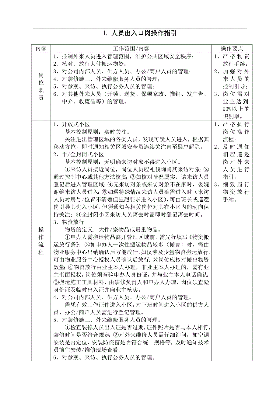 安全管理操作手册_第4页