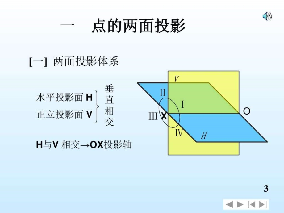 点线面投影wei（1）课件_第3页