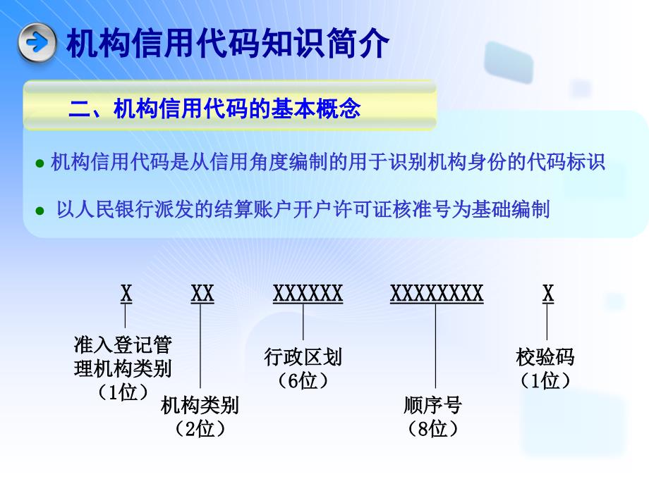 广东省机构信用代推广应用工作培训_第4页