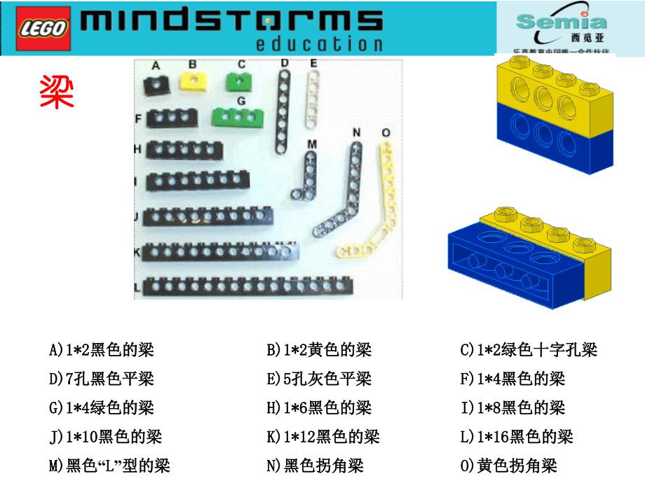 乐高零件名称_第1页