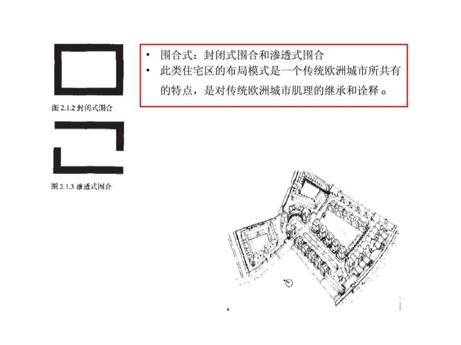 集合住宅案例分析课件_第4页