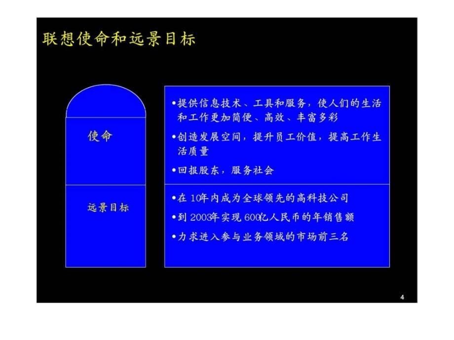 麦肯锡联想集团三年规划战略课件_第5页