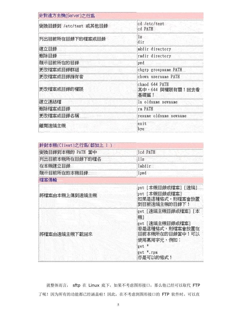 实现远程控制linux系统和实现linux系统文件共享(字符界面)_第5页