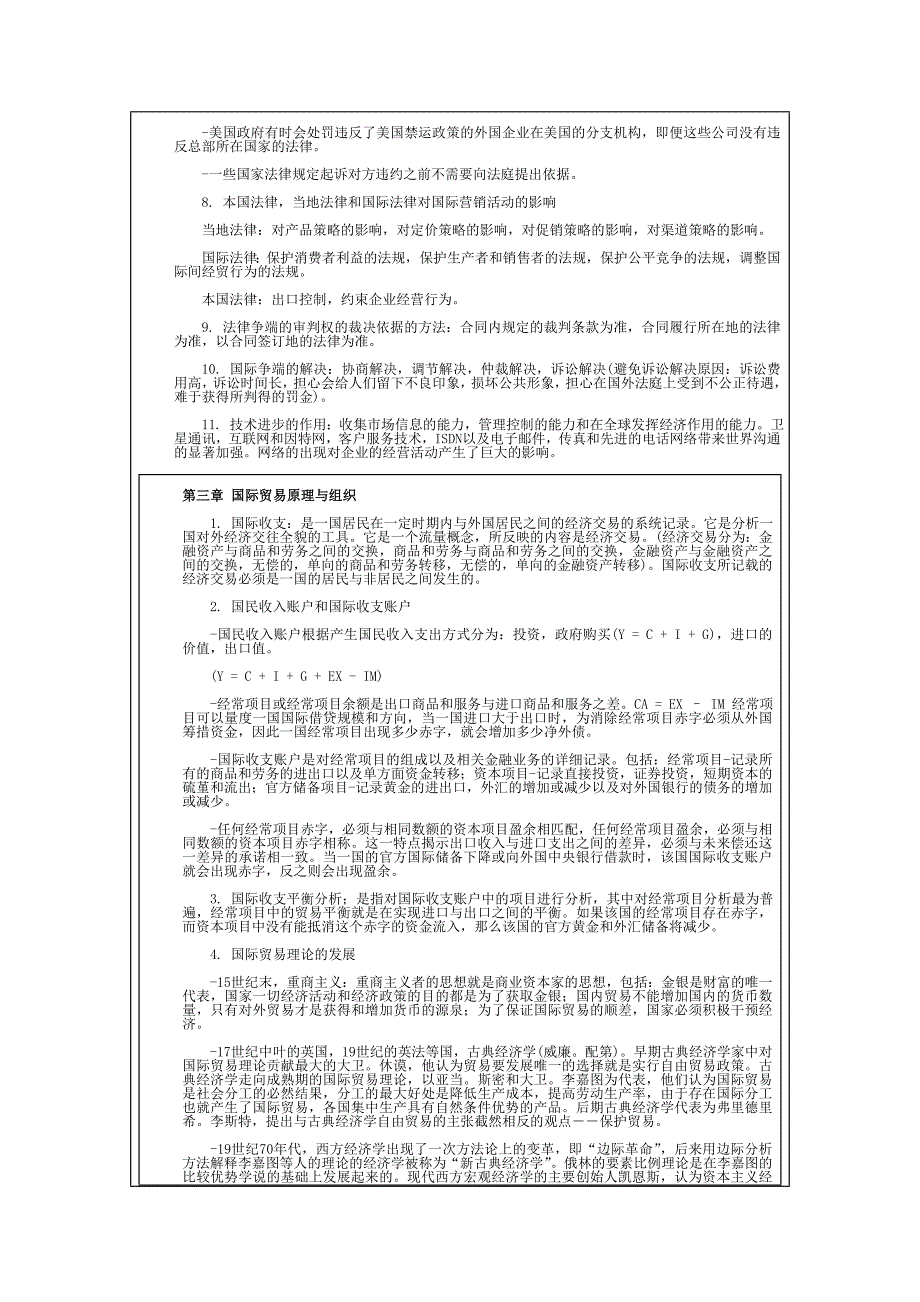 国际市场营销学二_第4页