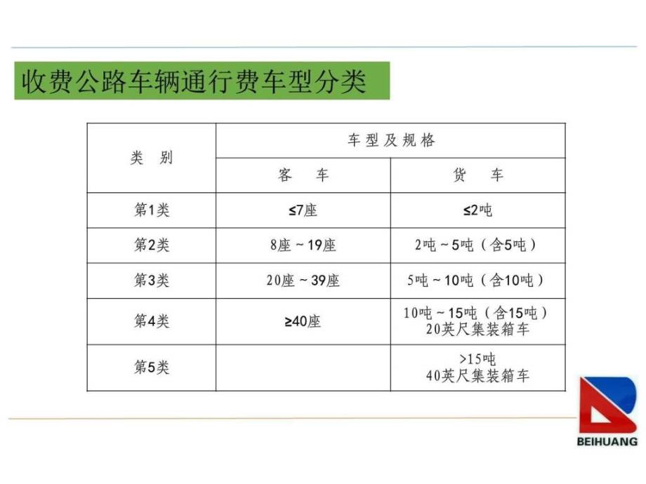 高速收费标准课件_第2页