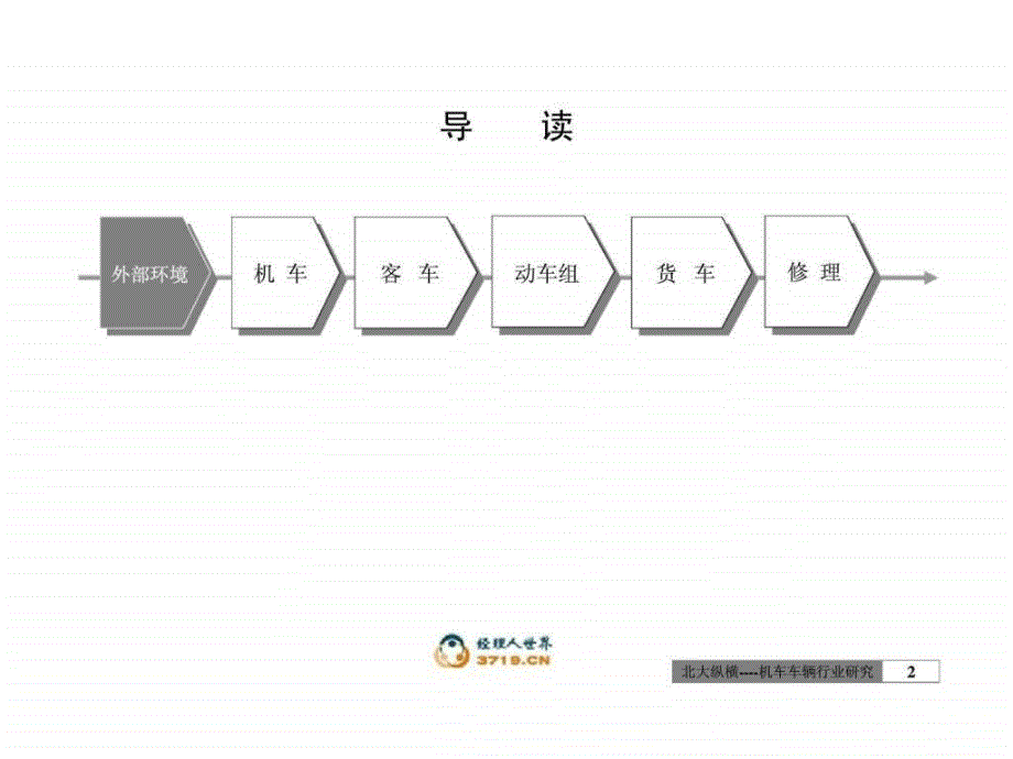 机车车辆行业分析报告课件_第2页