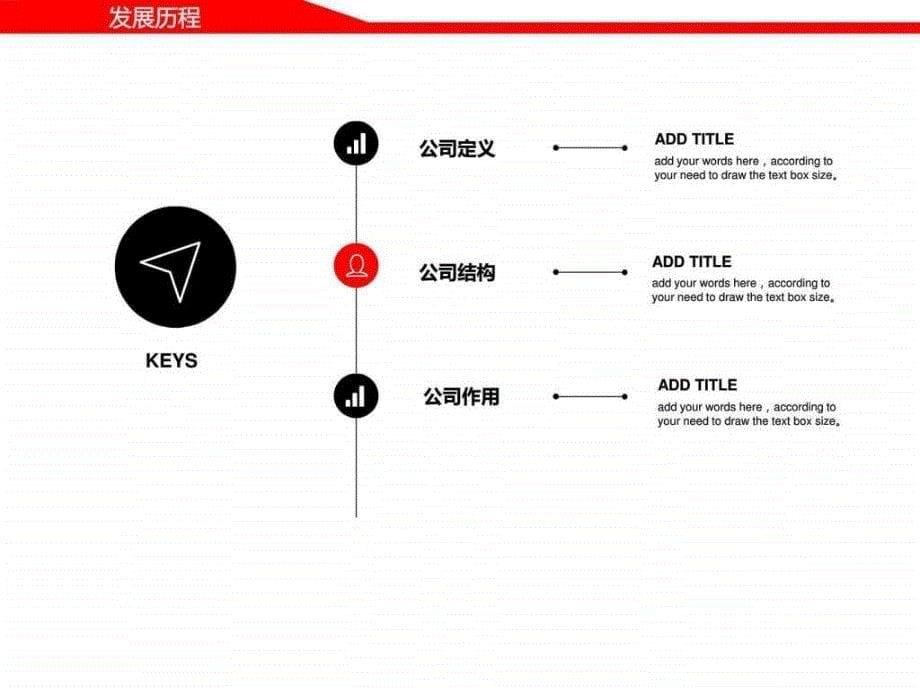 框架完整加盟连锁经营招商课件_第5页