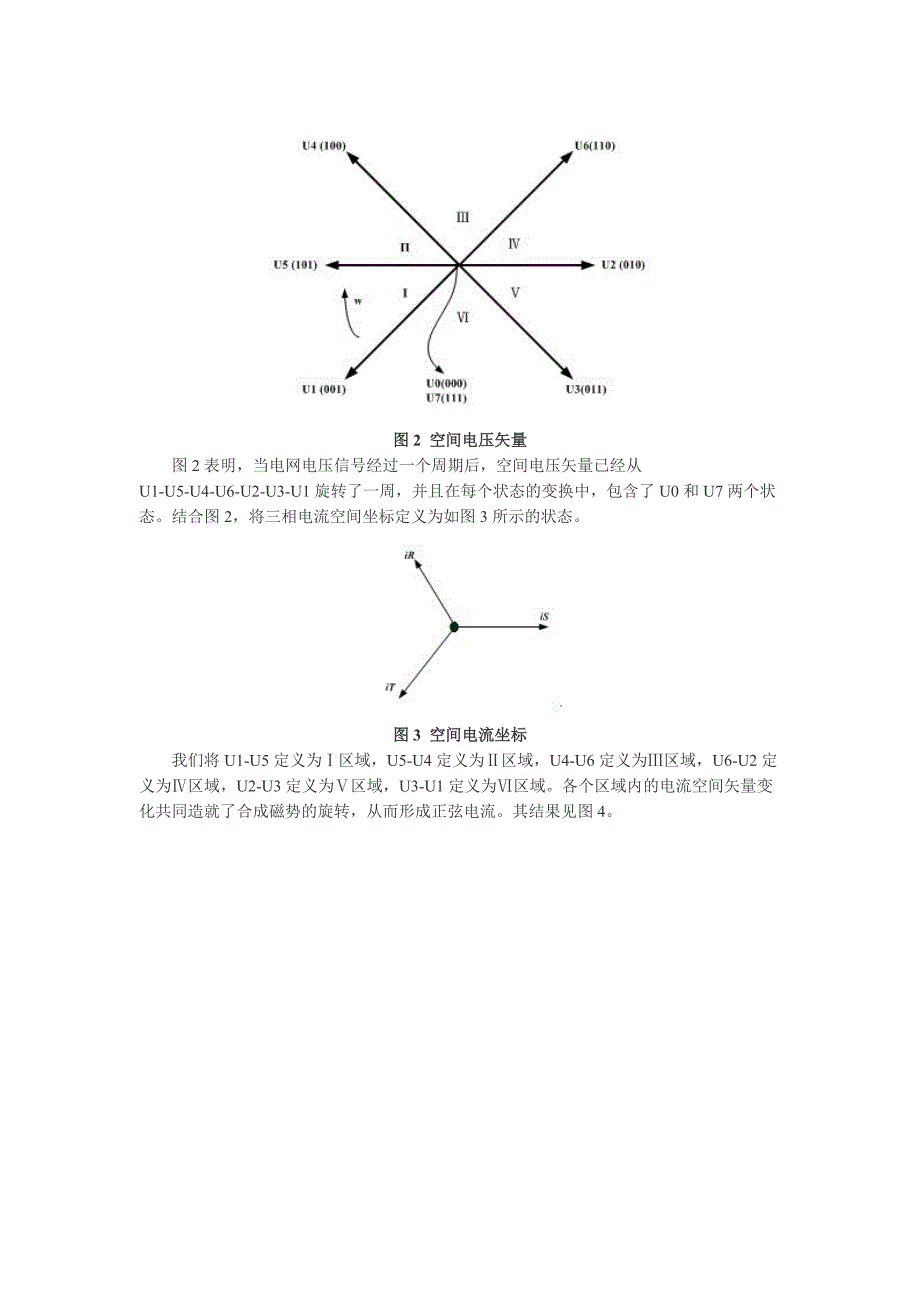 四象限变频控制_第2页