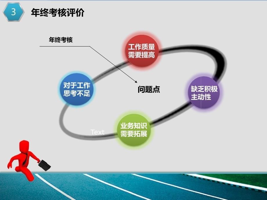 年终总结（ppt）_第5页