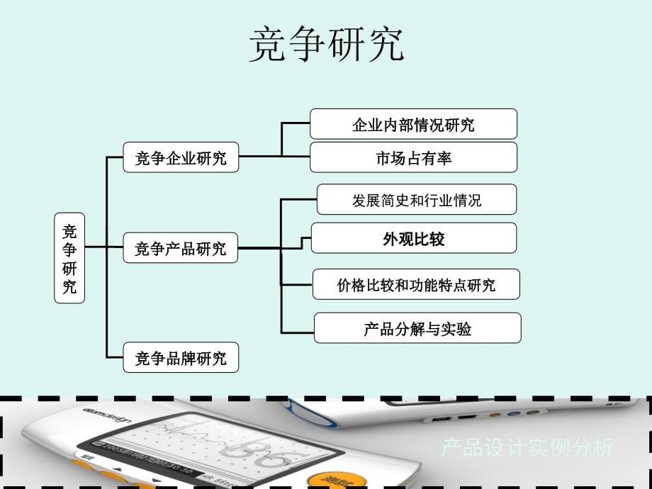 产品设计实例分析_第5页