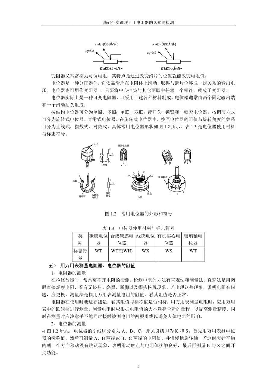 实训项目1电阻器的认知与检测实验报告_第5页