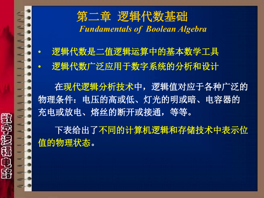 数字逻辑电路第二章t_第4页