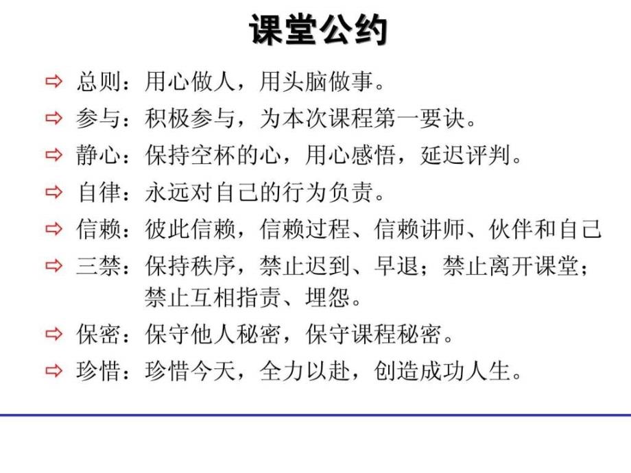 杠杆管理工具分享课件_第2页