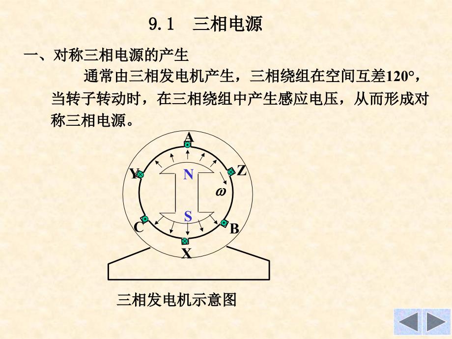 周围-第09三相电路_第2页