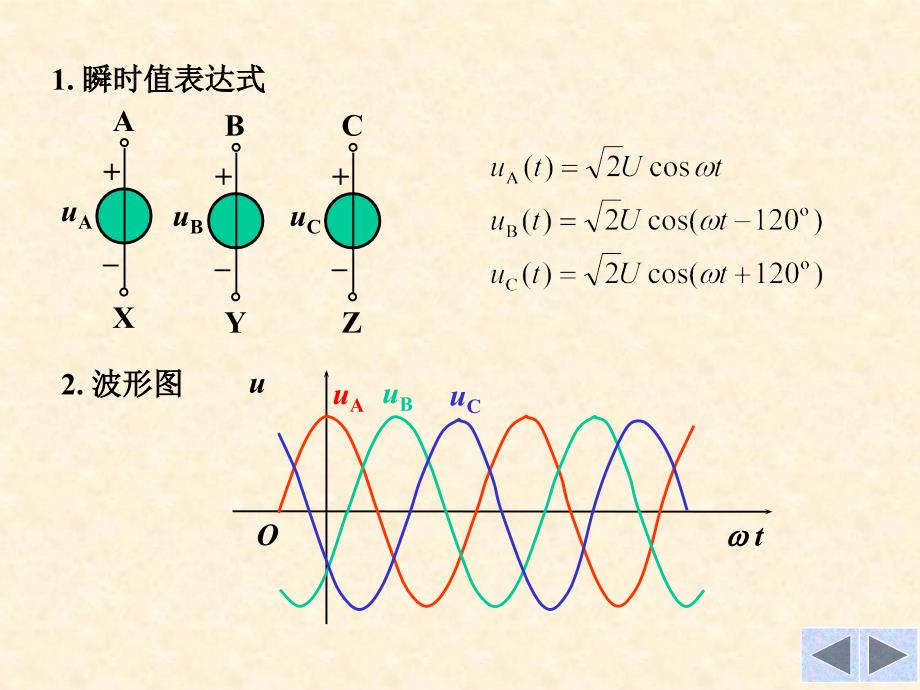 周围-第09三相电路_第3页