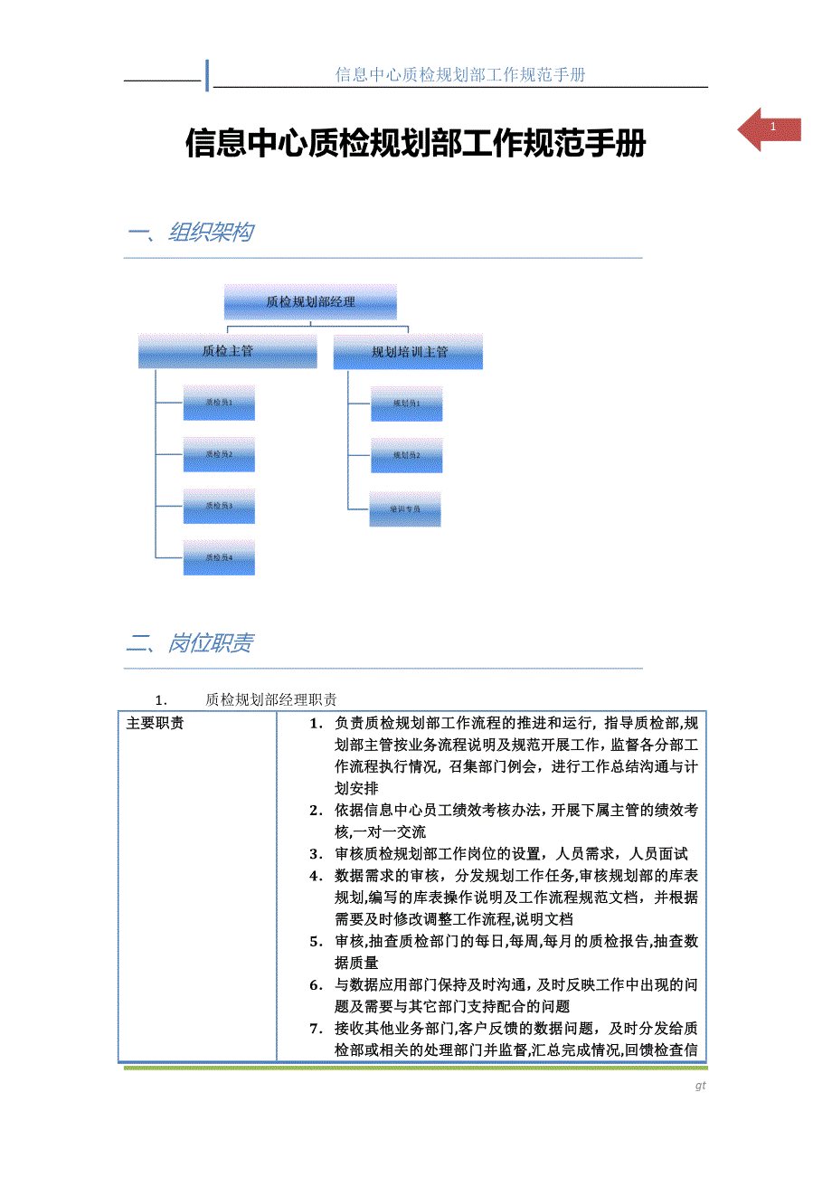 信息中心质检规划部_第1页