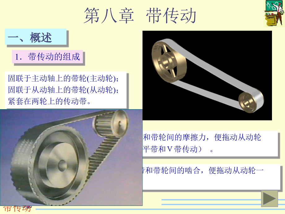 带传动(新)1_第2页