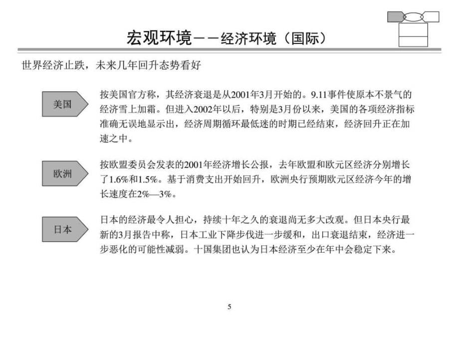 科莱斯国际咨询集团xx钢铁集团投资咨询项目建议书课件_第5页