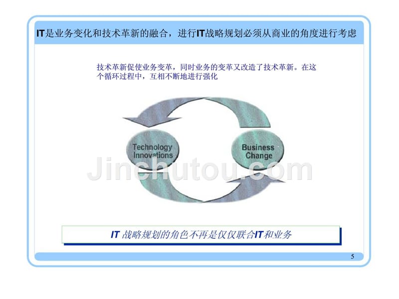 构建以客户为中心的企业级的统一信息系统课件_第5页