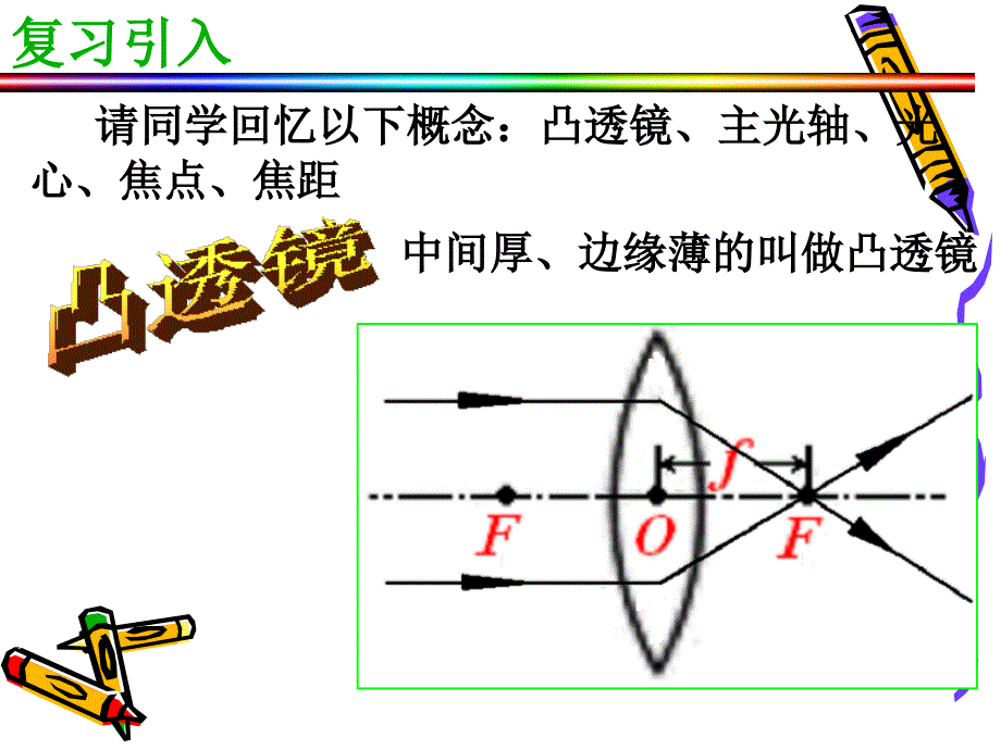 八年级人教版探究凸透镜成像规律_第2页