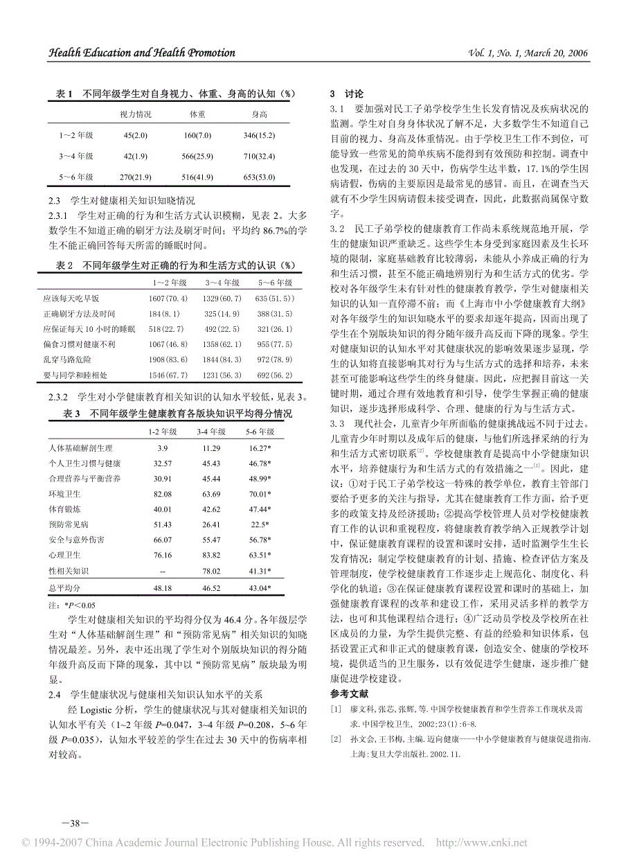 上海市闵行区民工子弟学生健康及知识知晓情况调查_第2页