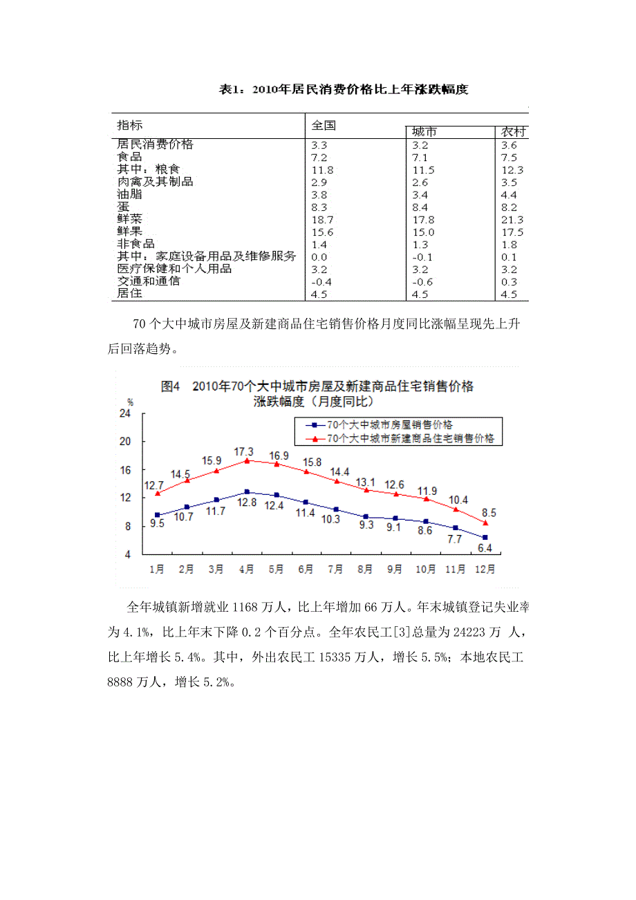 2010年统计公报_第3页