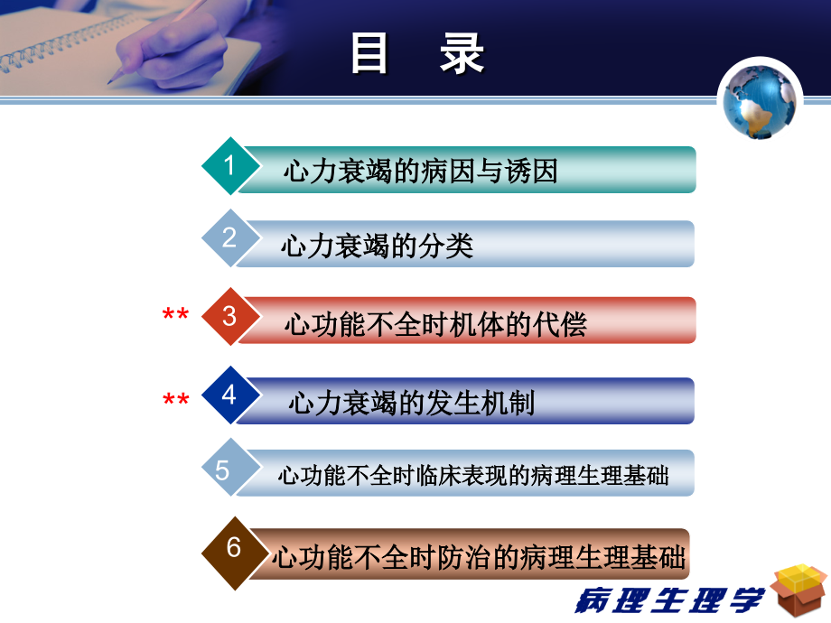 心功能不全2012-9-12_第3页