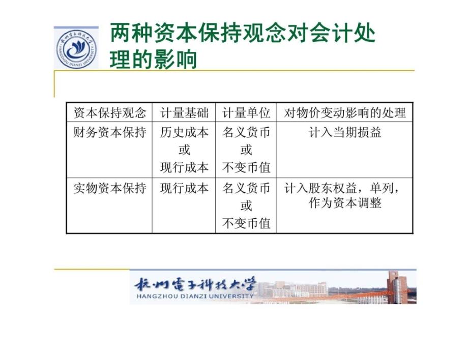 高级财务会计第九章物价变动会计课件_第4页