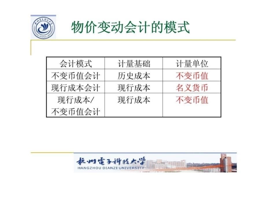 高级财务会计第九章物价变动会计课件_第5页