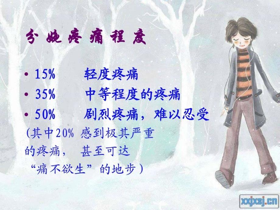 分娩镇痛宣教2013416孕妇学校课件g_第4页