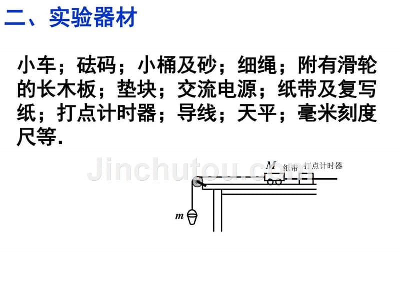 实验验证牛顿第二定律课件（共25张ppt）（共25张_第3页