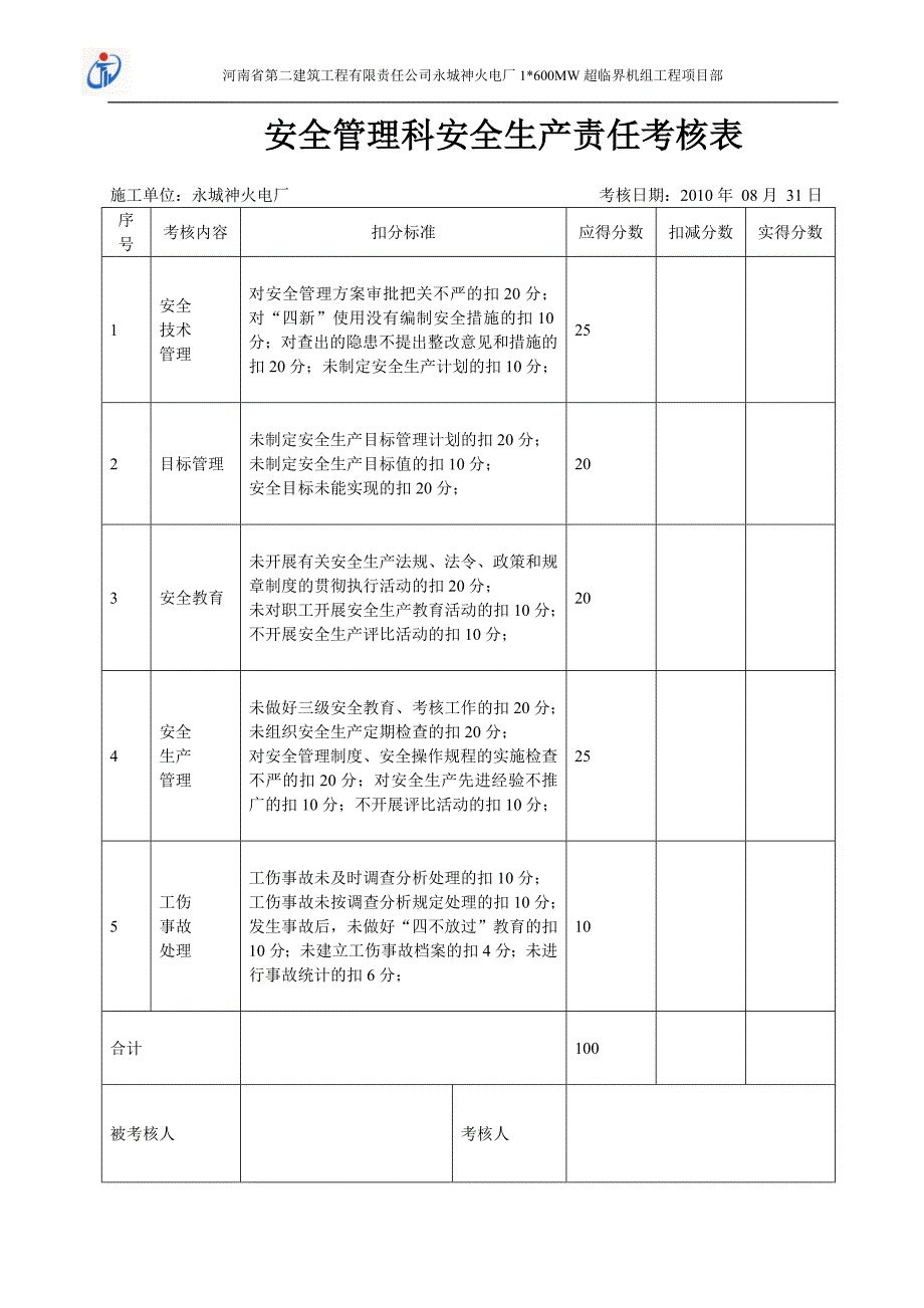 安全管理科生产责任考核表1_第1页