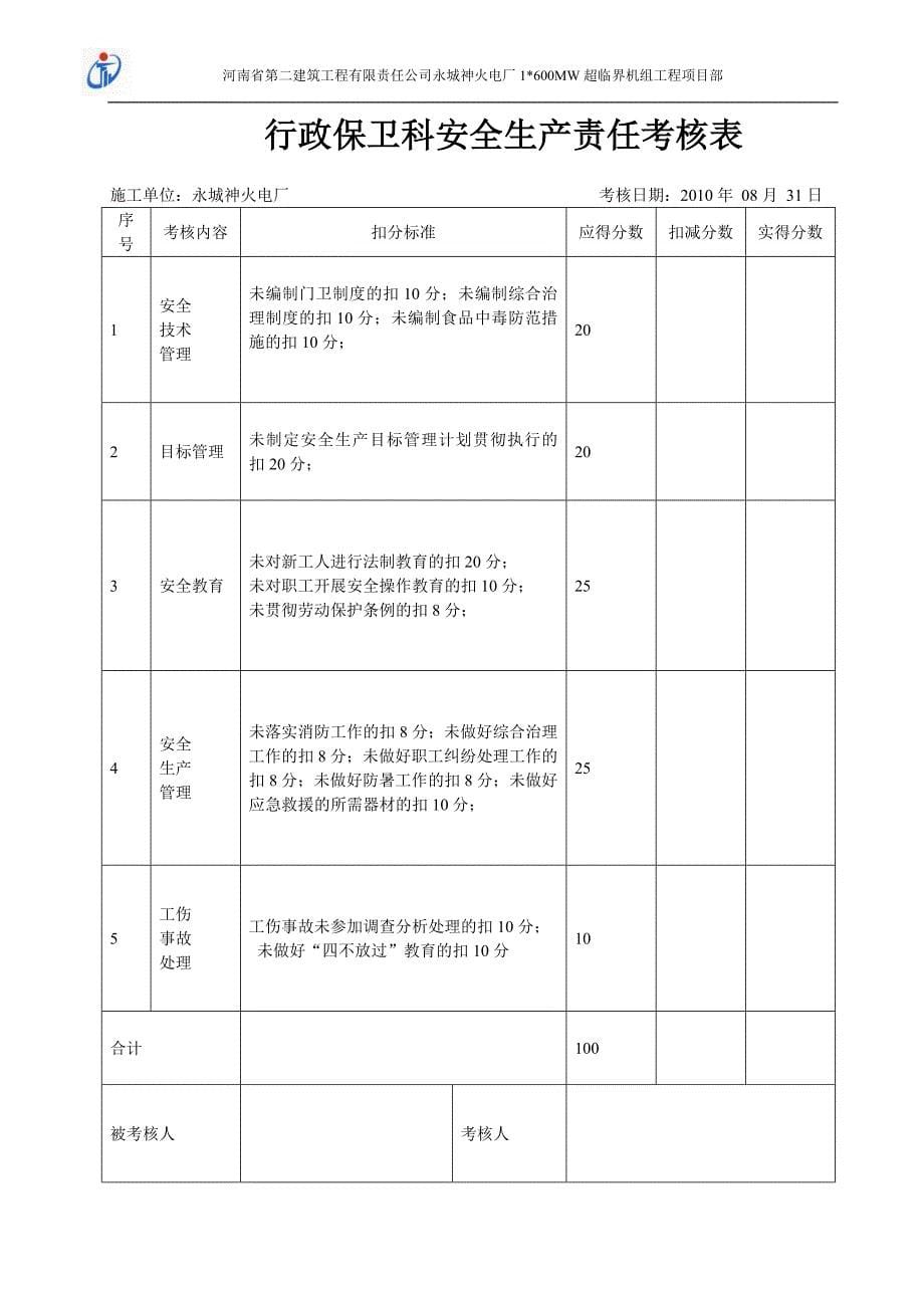 安全管理科生产责任考核表1_第5页