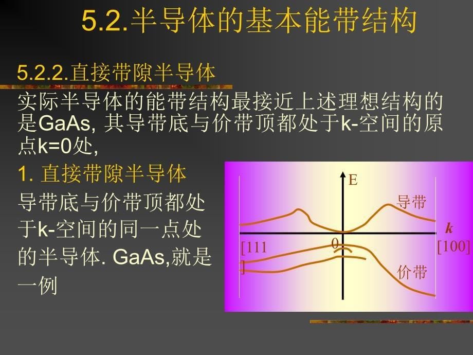 固体物理-第五章_半导体电子论_第5页