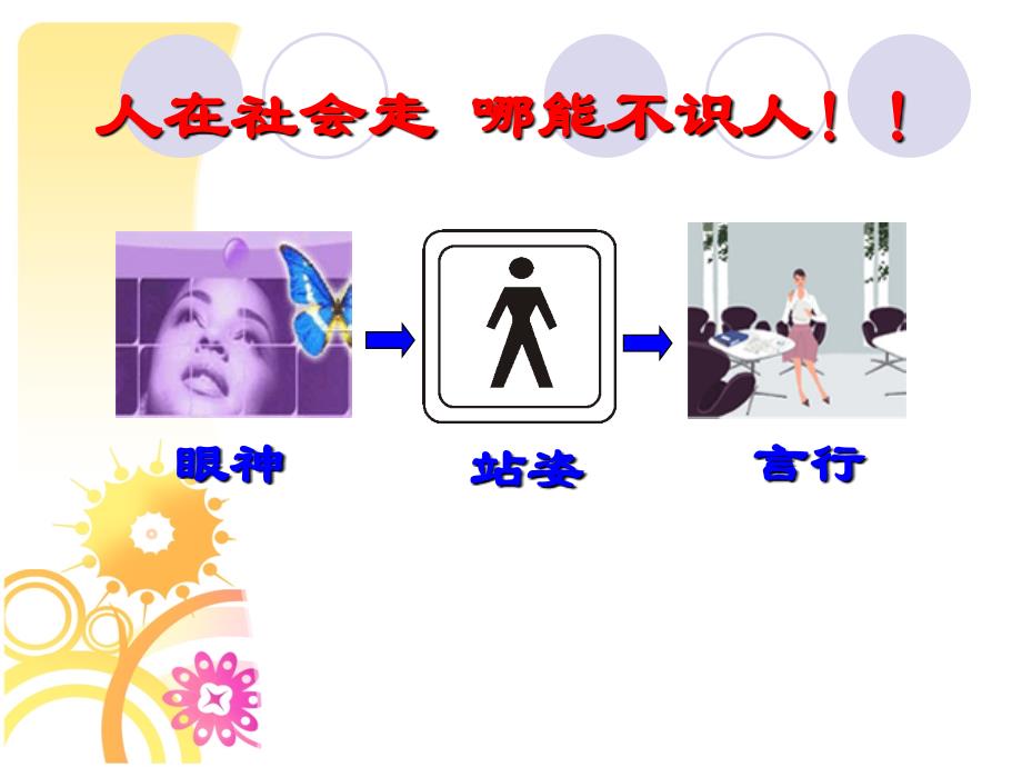 打开成功销售之门的钥匙-识人法则_第4页